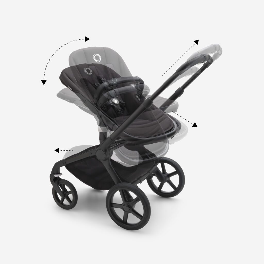 Best Pram for Your Newborn